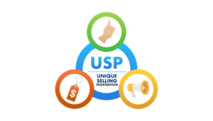 2. Highlight Unique Selling Points (USPs)