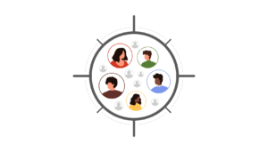 Research Your Target Customer